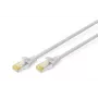 Netwerkkabel Digitus CAT 6A S/FTP RJ-45 Cat6a 1,5m grijs