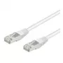 Wentronic Goobay CAT 5e patchkabel, SF/UTP, wit, 0,5 m - CCA koper-mix (93478)
