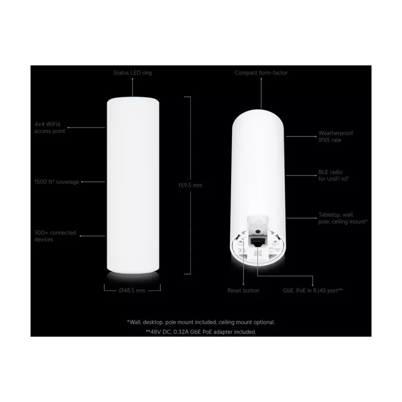 Ubiquiti UniFi U6-Mesh WiFi 6 access point AX5300 5.3 Gbps IPX5 waterdicht - wit