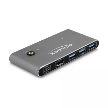DeLOCK HDMI KVM-switch 8K 60 Hz met USB 5 Gbps