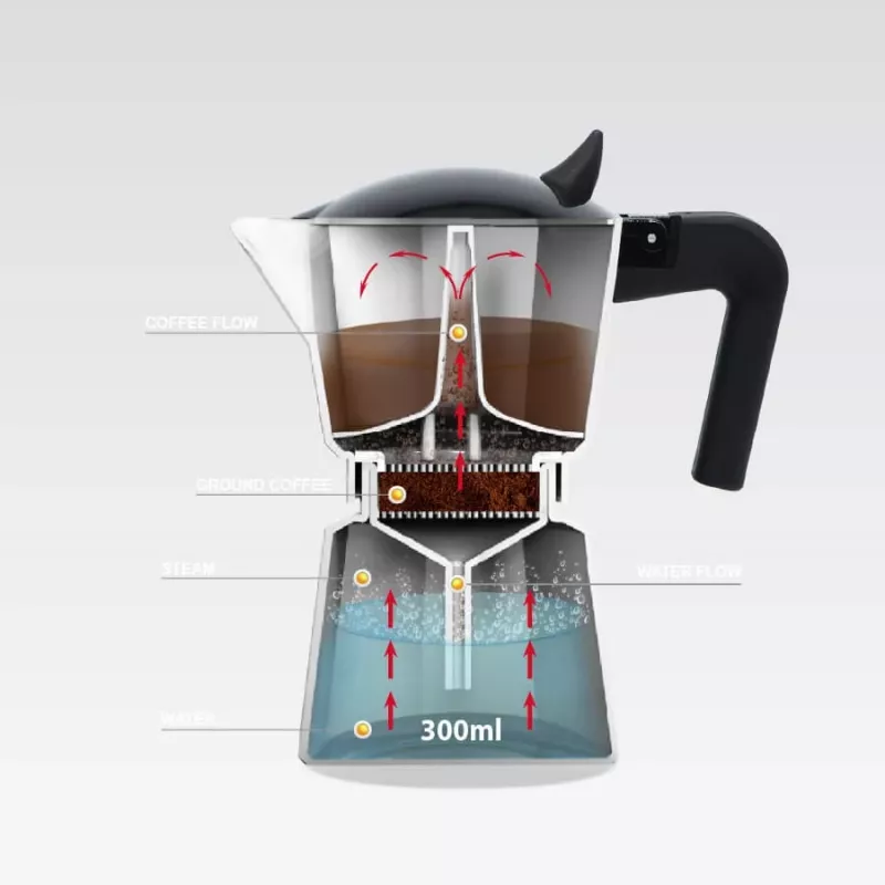 Mokakan Maestro MR-1658-3 – espressokoker van aluminium, 3 kopjes (0,15 l), zwart, klapdeksel