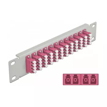 Patchpaneel DeLOCK 66800