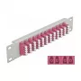 Patchpaneel DeLOCK 66800