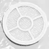 Vervangend huisstofmijtfilter Xiaomi BHR8935GL — 2-pack, compatibel met BHR8935GL