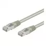 Wentronic Goobay CAT 5e patchkabel, SF/UTP, grijs, 3 m – CCA-koper-mix (50146)