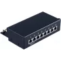 Patchpanel S/CONN 75059
