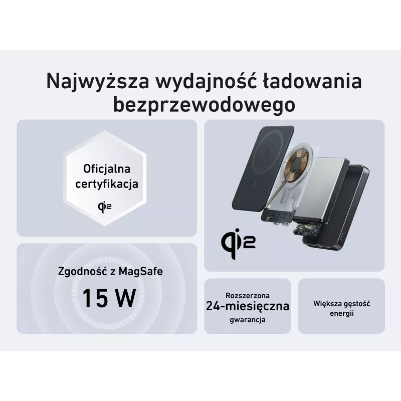 Draagbare powerbank Anker A1664H11 10000 mAh