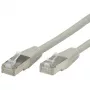 ROLINE S/FTP-(PiMF-)patchkabel Cat.6, 3m, grijs (21.15.0833)
