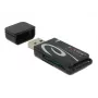 Kaartlezer DeLOCK Mini USB 2.0 met SD- en micro-SD-slot