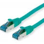 VALUE S/FTP PiMF patchkabel Cat.6A Kl. EA groen 0,15 m - FTP - PIMF (21.99.1982)