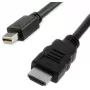Videokabeladapter ITB RO11.99.5790 1 m Mini DisplayPort naar HDMI zwart
