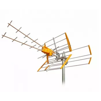 TV-antenne Televes V ZENIT 149222 — buitenrichtantenne, model 149222