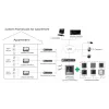 Videodeurintercom Hikvision DS-KH8350-TE1 7