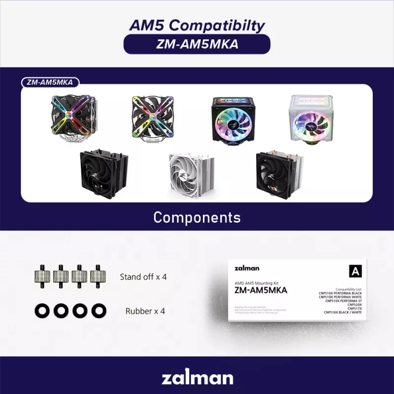 Montagekit ZALMAN ZM-AM5MKA voor AMD-processoren — socketcompatibele accessoire