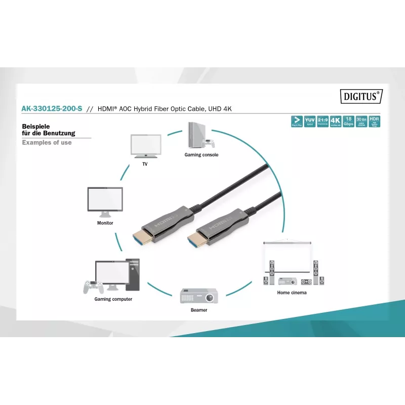 HDMI AOC hybride glasvezelkabel Digitus AK-330125-200-S