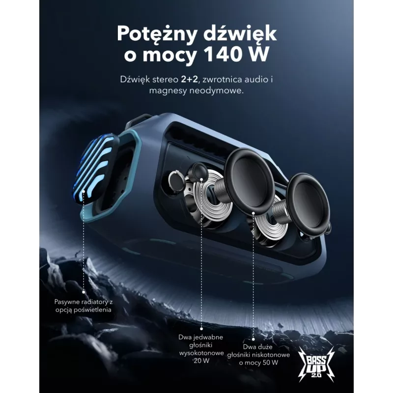Soundcore Boom 2 Plus blauw