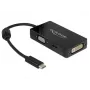 Videosplitter DeLOCK 63925