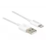 USB-datakabel en oplaadkabel DeLOCK 83000 voor iPhone iPad iPod wit 1 m