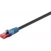 Goobay 94393 Ethernet-patchkabel zwart