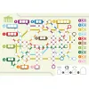 Voll verplant, bordspel