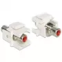 Keystone-module DeLOCK 86305 rode RCA-stekker