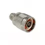 Coax-adapter DeLOCK 88796