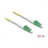 DeLOCK InfiniBand glasvezelkabel 10m LC LC/APC geel