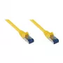 Goodconnections 8060-H003Y Ethernet-patchkabel