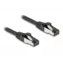 Netwerkkabel DeLOCK 80572 RJ-45 Cat8.1 2 m zwart