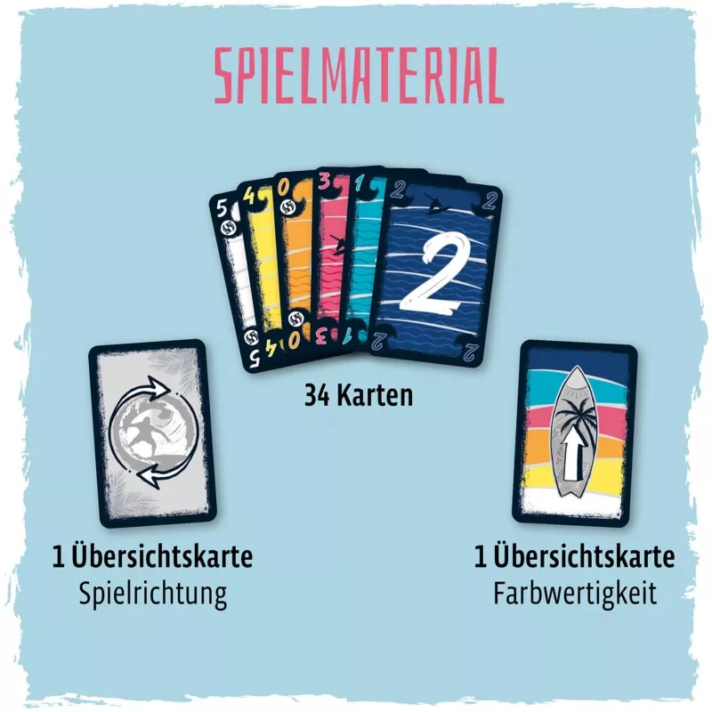 Wave, kaartspel