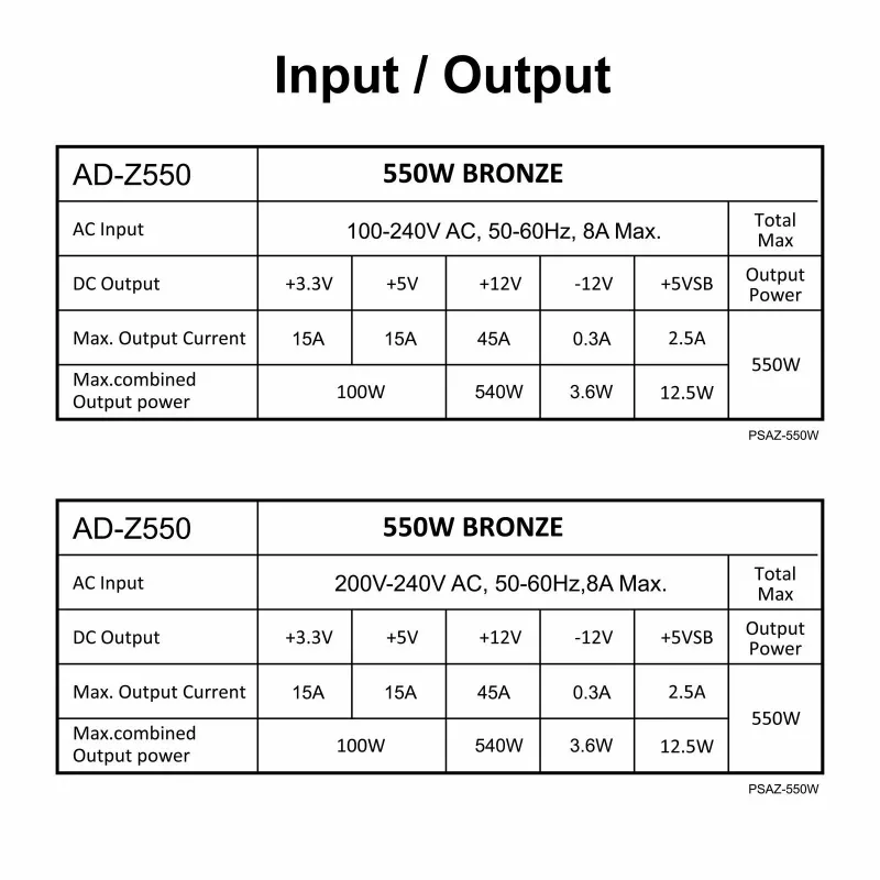 AZZA PSAZ-550W ATX-voeding 550 W, 80 PLUS Bronze, 120-mm ventilator