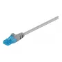 Goobay 55418 netwerkkabel 0,5 m Cat6a U/UTP (UTP) grijs (55418)