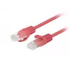 Fluke Passed Lanberg Patchkabel cat.6 UTP 1,5 m rood 10-pack