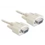 Seriële kabel DeLOCK 84250 grijs 5m Sub-D9
