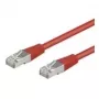 Wentronic Goobay CAT 5e-patchkabel, SF/UTP, rood, 20 m - CCA koper-mix (68039)