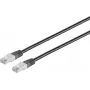 Netwerkkabel S/CONN 75725-HS zwart 15 m Cat6 S/FTP