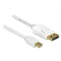 DisplayPort-kabel DeLOCK 83482 Mini DisplayPort 2 m wit