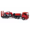 Voertuigset BRUDER MAN TGA laadwagen met Manitou-lader