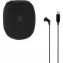 Tas EPOS SENNHEISER SDW D1 accessoirepakket