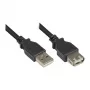 Verlengkabel USB 2.0 stekker A naar bus A, zwart, 3 m, Good Connections® (2511-OF3S)