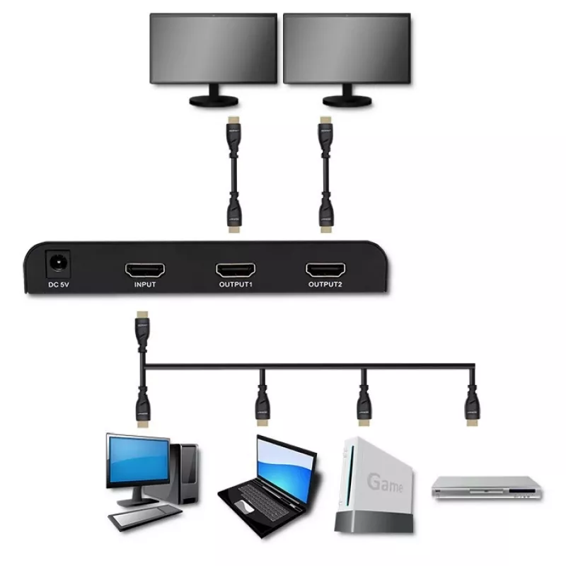 Qoltec 51797 actieve HDMI-splitter 2 x HDMI 4K x 2K | 6 Gb/s | 60 Hz