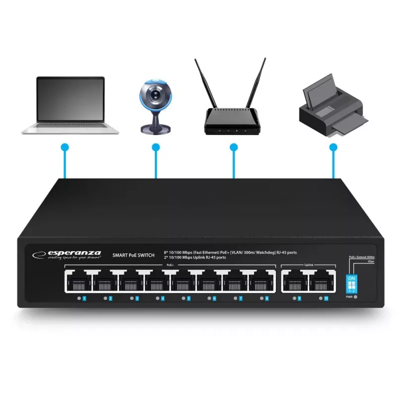 Esperanza ENS106 10-poorts PoE-switch 10/100 96 W