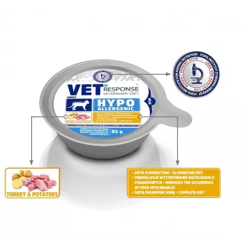 VET RESPONSE hypoallergeen kalkoen - natvoer voor katten - 85g