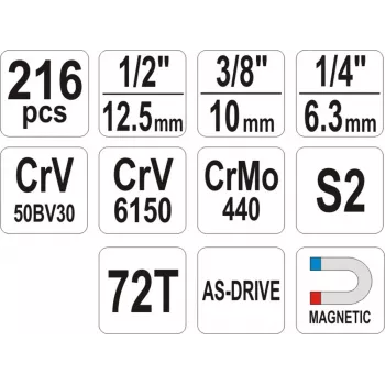 YATO YT-38841 1/4 inch, 3/8 inch, 1/2 inch dopsleutelset