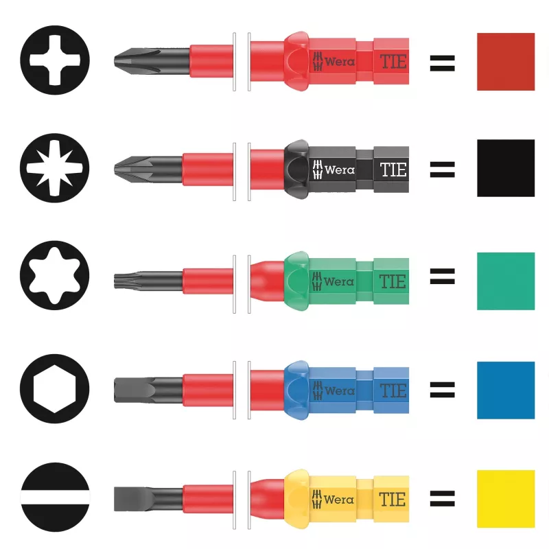 Kraftform Kompakt VDE 16 Universal 1 Tool Finder, 16-delige, schroevendraaier rood/geel, incl. steeksleutelgreep, spanningstester, VDE-wisselbladen