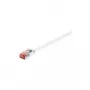 Wentronic Goobay CAT 6 platte patchkabel, U/FTP, wit, 1 m - koper (94915)