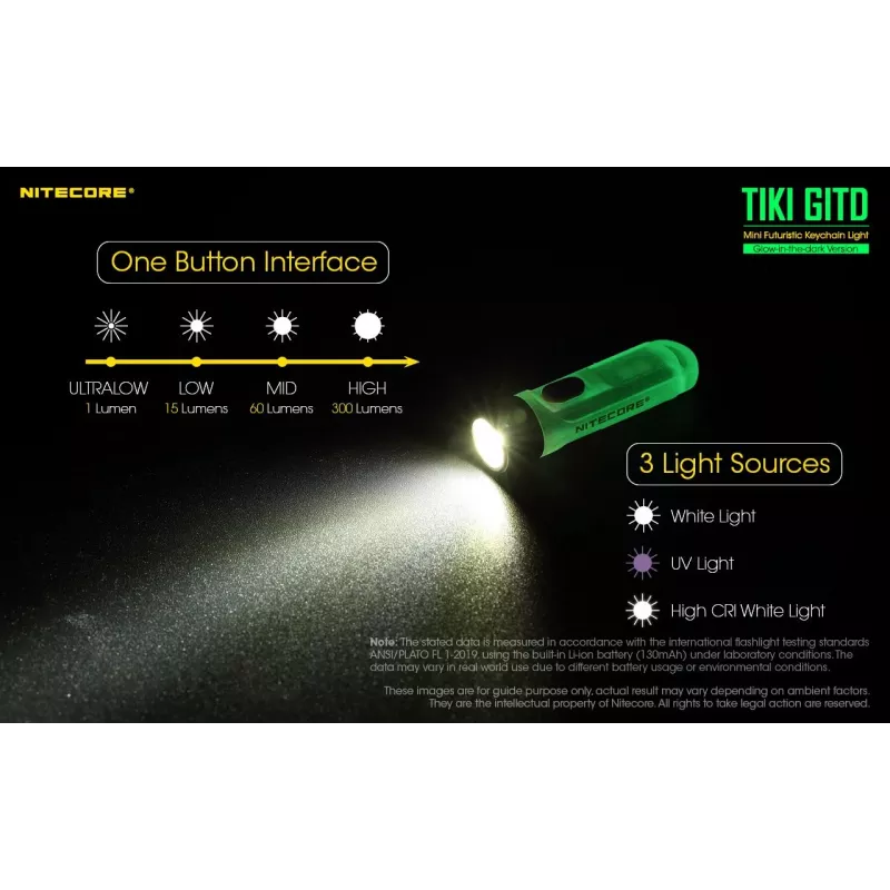 Nitecore TIKI GITD zaklamp, T-serie, 300 lumen