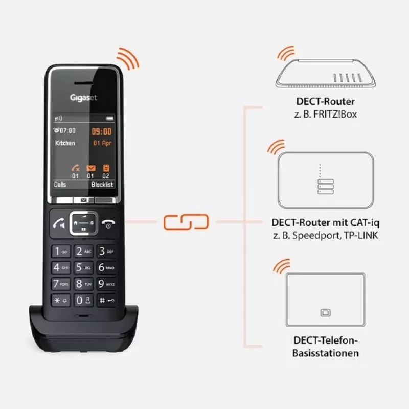 Universele handset Gigaset Comfort 550HX
