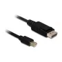 Mini DisplayPort naar DisplayPort kabel DeLOCK 83984 0,5 m zwart