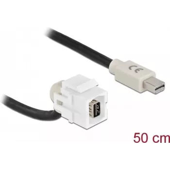 Keystone-module Mini DisplayPort-bus 110° DeLOCK 86860